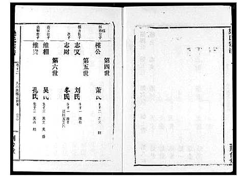 [下载][梁氏宗谱]湖北.梁氏家谱_十三.pdf