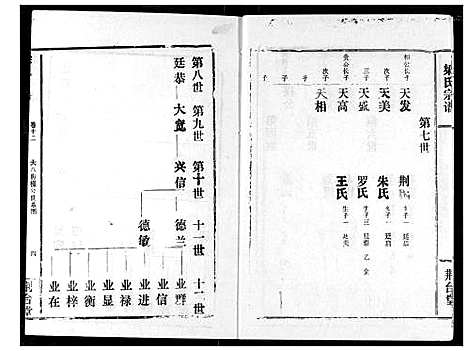 [下载][梁氏宗谱]湖北.梁氏家谱_十三.pdf