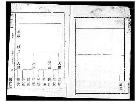 [下载][梁氏宗谱]湖北.梁氏家谱_十五.pdf