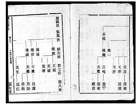 [下载][梁氏宗谱]湖北.梁氏家谱_十六.pdf