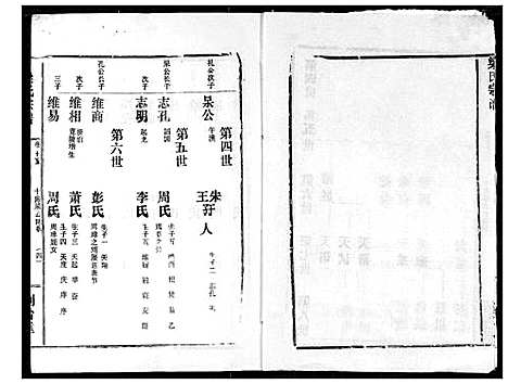 [下载][梁氏宗谱]湖北.梁氏家谱_十六.pdf