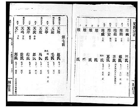 [下载][梁氏宗谱]湖北.梁氏家谱_十六.pdf