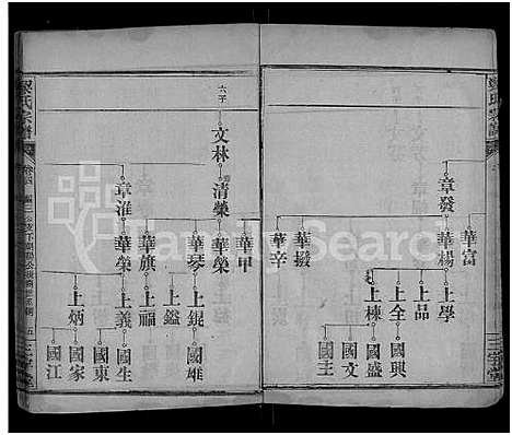 [下载][梁氏宗谱_25卷首3卷_梁氏家乘]湖北.梁氏家谱_七.pdf