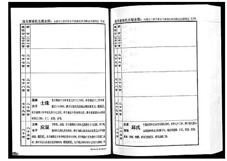 [下载][梁氏家谱]湖北.梁氏家谱_二.pdf