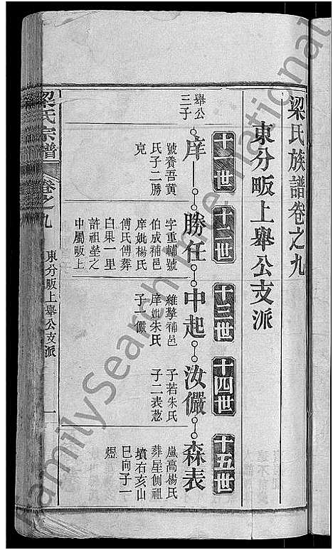 [下载][梁氏族谱_12卷首末各1卷_梁氏宗谱]湖北.梁氏家谱_二.pdf