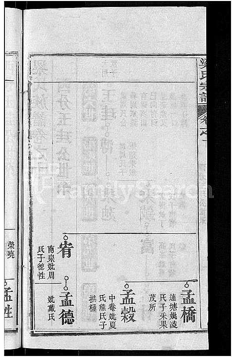 [下载][梁氏族谱_12卷首末各1卷_梁氏宗谱]湖北.梁氏家谱_三.pdf