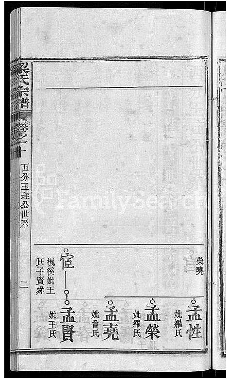 [下载][梁氏族谱_12卷首末各1卷_梁氏宗谱]湖北.梁氏家谱_三.pdf