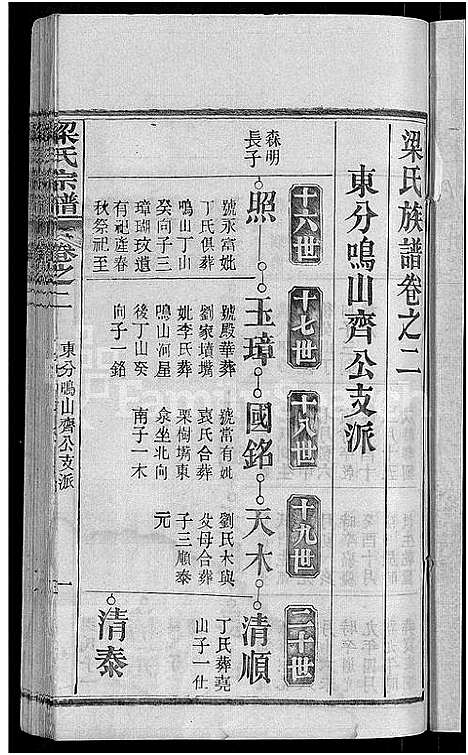 [下载][梁氏族谱_12卷首末各1卷_梁氏宗谱]湖北.梁氏家谱_八.pdf