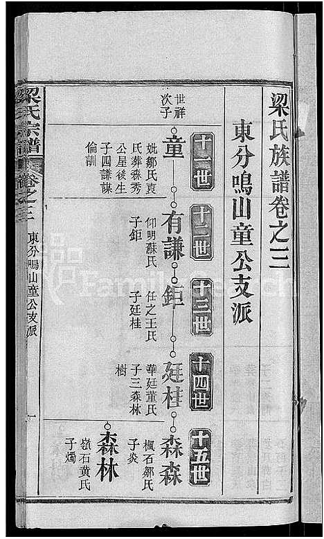 [下载][梁氏族谱_12卷首末各1卷_梁氏宗谱]湖北.梁氏家谱_九.pdf