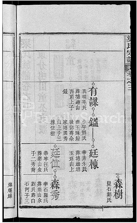 [下载][梁氏族谱_12卷首末各1卷_梁氏宗谱]湖北.梁氏家谱_九.pdf