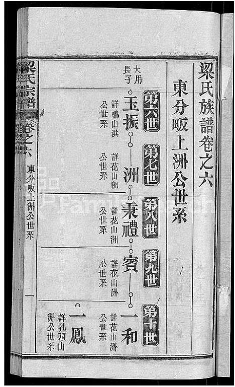 [下载][梁氏族谱_12卷首末各1卷_梁氏宗谱]湖北.梁氏家谱_十二.pdf