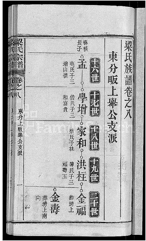 [下载][梁氏族谱_12卷首末各1卷_梁氏宗谱]湖北.梁氏家谱_十四.pdf