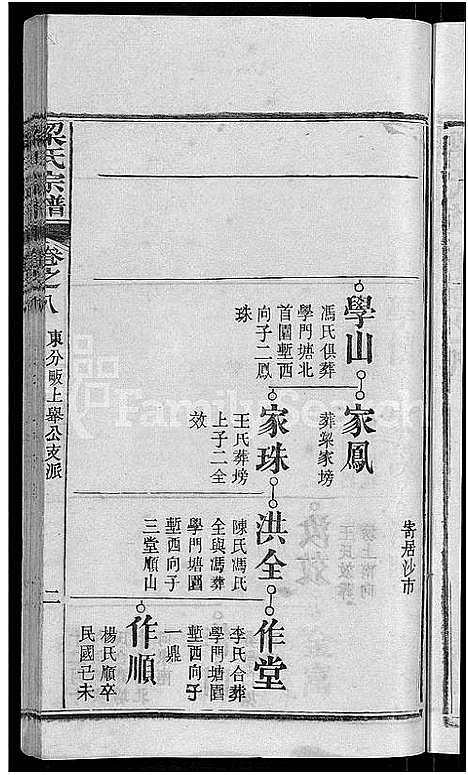 [下载][梁氏族谱_12卷首末各1卷_梁氏宗谱]湖北.梁氏家谱_十四.pdf