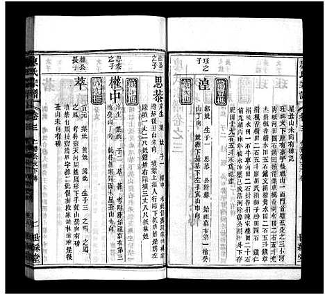 [下载][廖氏七修宗谱_37卷首3卷_廖氏宗谱]湖北.廖氏七修家谱_六.pdf