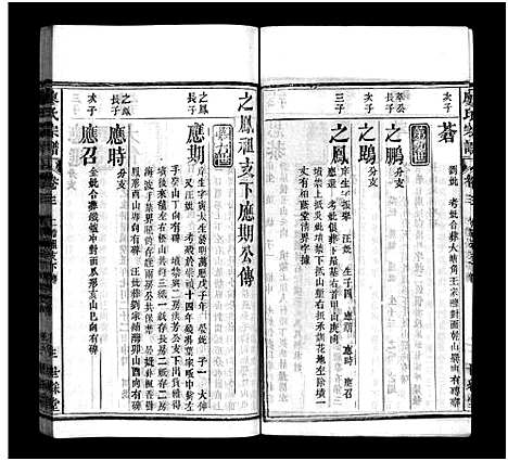 [下载][廖氏七修宗谱_37卷首3卷_廖氏宗谱]湖北.廖氏七修家谱_六.pdf