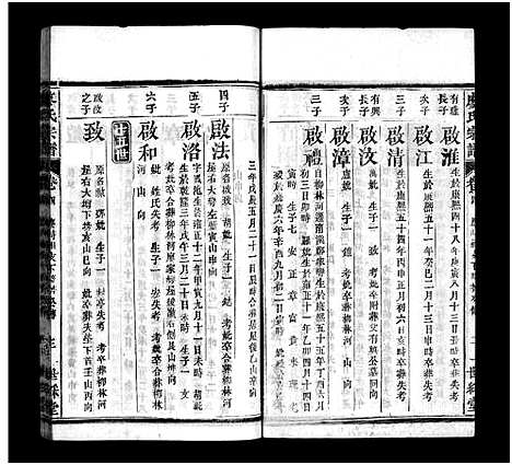 [下载][廖氏七修宗谱_37卷首3卷_廖氏宗谱]湖北.廖氏七修家谱_七.pdf