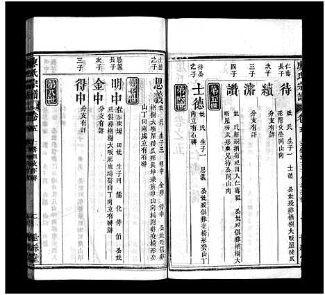 [下载][廖氏七修宗谱_37卷首3卷_廖氏宗谱]湖北.廖氏七修家谱_八.pdf