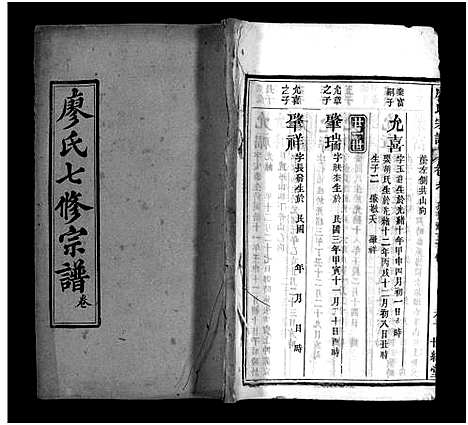 [下载][廖氏七修宗谱_37卷首3卷_廖氏宗谱]湖北.廖氏七修家谱_九.pdf