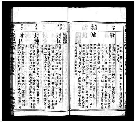 [下载][廖氏七修宗谱_37卷首3卷_廖氏宗谱]湖北.廖氏七修家谱_九.pdf