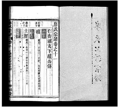 [下载][廖氏七修宗谱_37卷首3卷_廖氏宗谱]湖北.廖氏七修家谱_十四.pdf