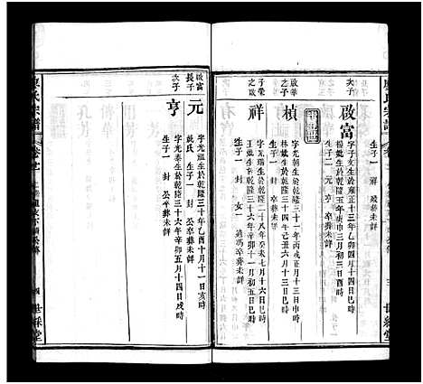 [下载][廖氏七修宗谱_37卷首3卷_廖氏宗谱]湖北.廖氏七修家谱_十四.pdf