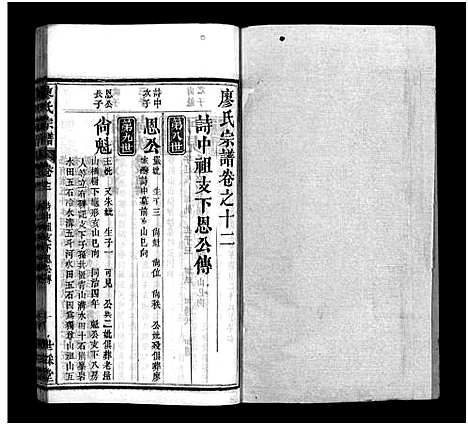 [下载][廖氏七修宗谱_37卷首3卷_廖氏宗谱]湖北.廖氏七修家谱_十五.pdf