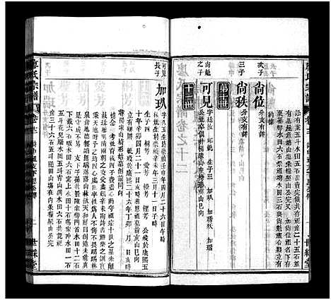 [下载][廖氏七修宗谱_37卷首3卷_廖氏宗谱]湖北.廖氏七修家谱_十五.pdf