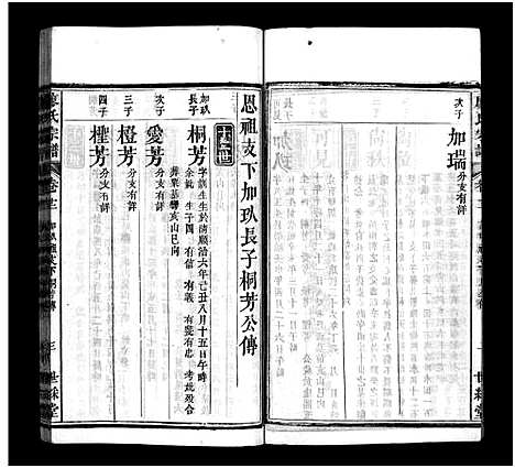 [下载][廖氏七修宗谱_37卷首3卷_廖氏宗谱]湖北.廖氏七修家谱_十五.pdf