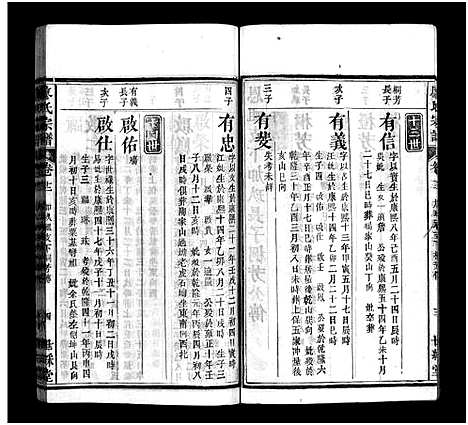 [下载][廖氏七修宗谱_37卷首3卷_廖氏宗谱]湖北.廖氏七修家谱_十五.pdf