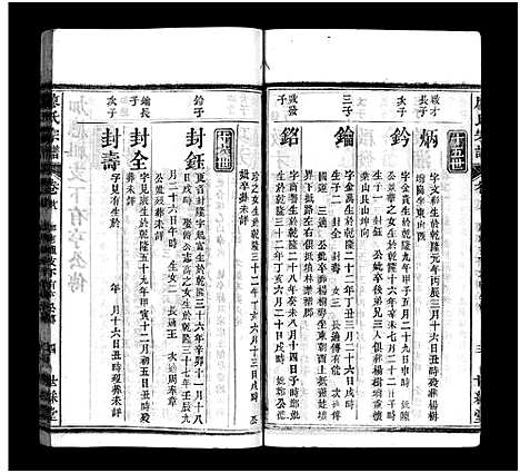 [下载][廖氏七修宗谱_37卷首3卷_廖氏宗谱]湖北.廖氏七修家谱_二十七.pdf