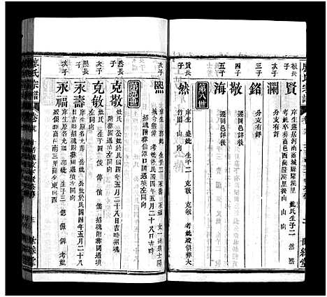 [下载][廖氏七修宗谱_37卷首3卷_廖氏宗谱]湖北.廖氏七修家谱_二十八.pdf