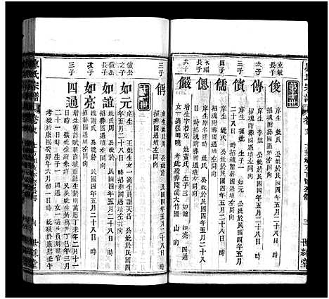 [下载][廖氏七修宗谱_37卷首3卷_廖氏宗谱]湖北.廖氏七修家谱_二十八.pdf