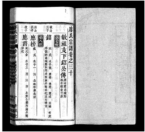 [下载][廖氏七修宗谱_37卷首3卷_廖氏宗谱]湖北.廖氏七修家谱_二十九.pdf