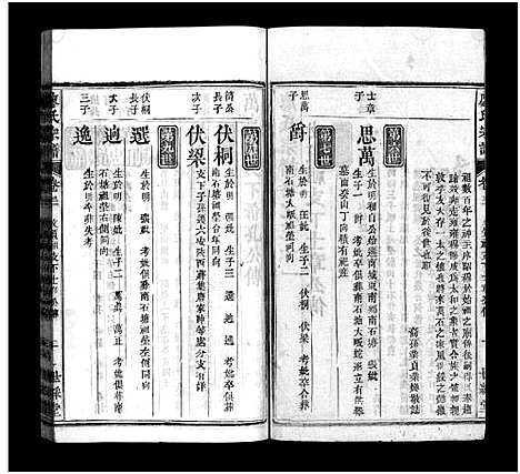 [下载][廖氏七修宗谱_37卷首3卷_廖氏宗谱]湖北.廖氏七修家谱_三十.pdf