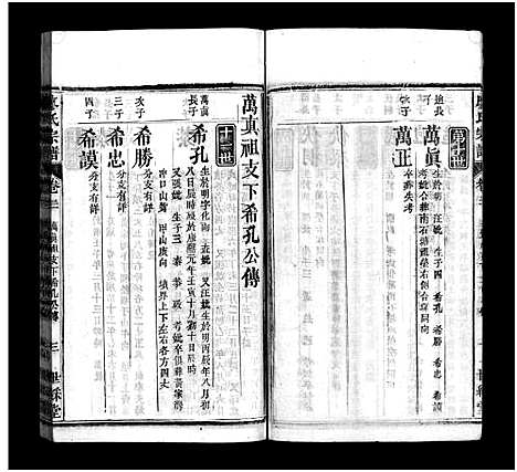 [下载][廖氏七修宗谱_37卷首3卷_廖氏宗谱]湖北.廖氏七修家谱_三十.pdf