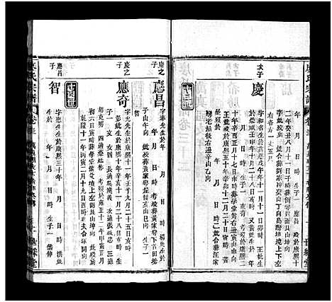 [下载][廖氏七修宗谱_37卷首3卷_廖氏宗谱]湖北.廖氏七修家谱_三十一.pdf