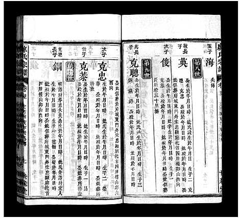 [下载][廖氏七修宗谱_37卷首3卷_廖氏宗谱]湖北.廖氏七修家谱_三十四.pdf