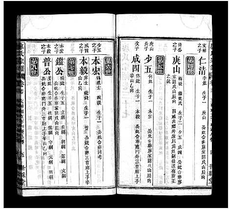 [下载][廖氏七修宗谱_37卷首3卷_廖氏宗谱]湖北.廖氏七修家谱_三十六.pdf