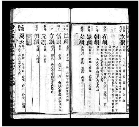 [下载][廖氏七修宗谱_37卷首3卷_廖氏宗谱]湖北.廖氏七修家谱_三十六.pdf