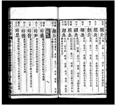 [下载][廖氏七修宗谱_37卷首3卷_廖氏宗谱]湖北.廖氏七修家谱_三十六.pdf