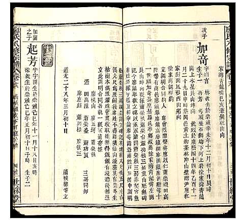 [下载][廖氏八修宗谱]湖北.廖氏八修家谱_十八.pdf