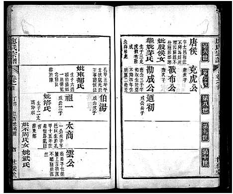 [下载][廖氏宗谱_26卷首4卷_黄冈廖氏宗谱]湖北.廖氏家谱_四.pdf