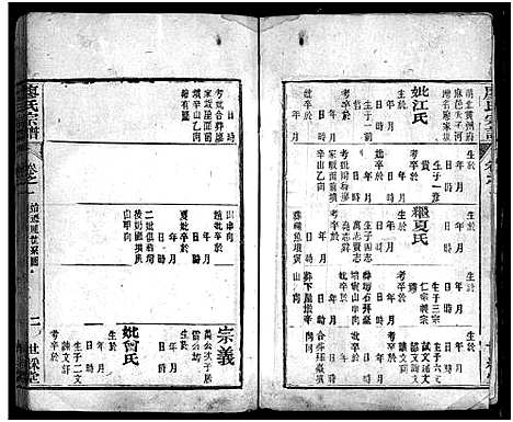 [下载][廖氏宗谱_26卷首4卷_黄冈廖氏宗谱]湖北.廖氏家谱_五.pdf