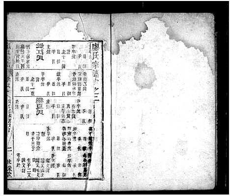 [下载][廖氏宗谱_26卷首4卷_黄冈廖氏宗谱]湖北.廖氏家谱_六.pdf