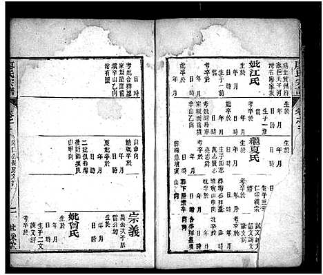 [下载][廖氏宗谱_26卷首4卷_黄冈廖氏宗谱]湖北.廖氏家谱_六.pdf