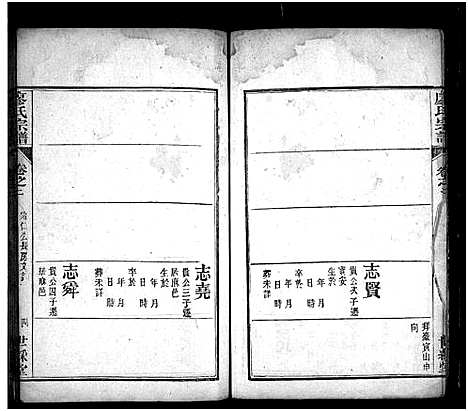 [下载][廖氏宗谱_26卷首4卷_黄冈廖氏宗谱]湖北.廖氏家谱_六.pdf