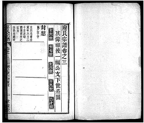 [下载][廖氏宗谱_26卷首4卷_黄冈廖氏宗谱]湖北.廖氏家谱_七.pdf