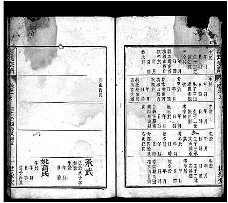 [下载][廖氏宗谱_26卷首4卷_黄冈廖氏宗谱]湖北.廖氏家谱_十.pdf