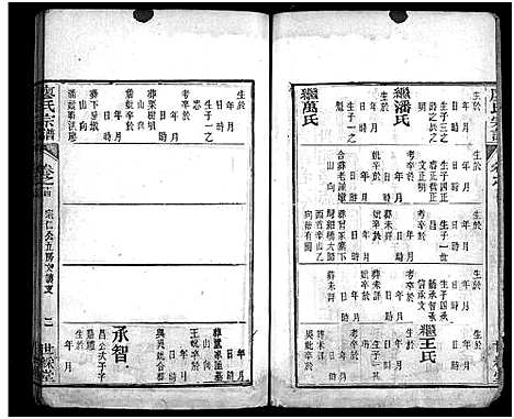 [下载][廖氏宗谱_26卷首4卷_黄冈廖氏宗谱]湖北.廖氏家谱_十八.pdf