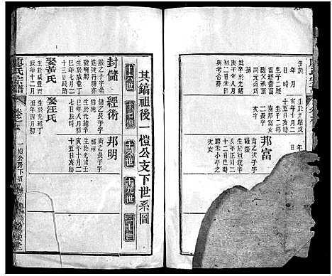 [下载][廖氏宗谱_26卷首4卷_黄冈廖氏宗谱]湖北.廖氏家谱_十九.pdf